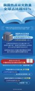 切实提拔根本研究和原始立异能力